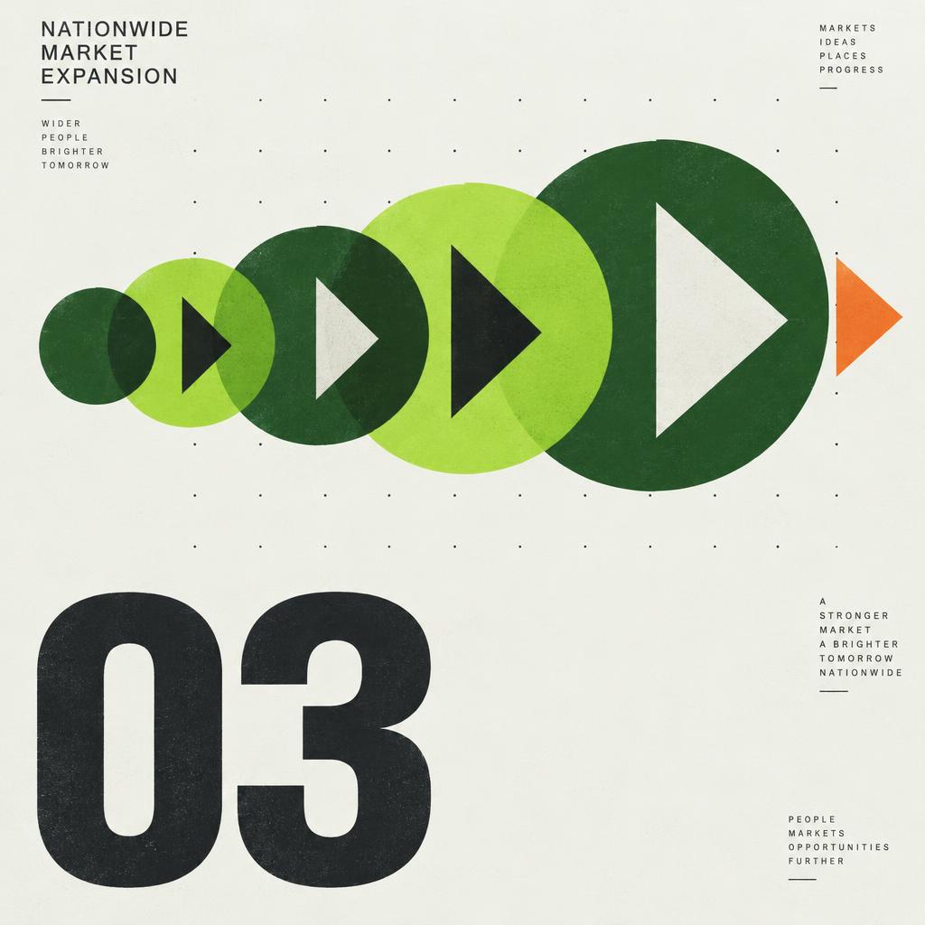 Swiss-style geometric poster with a row of growing overlapping circles and forward chevrons in cream, green and lime, and a large numeral 03.